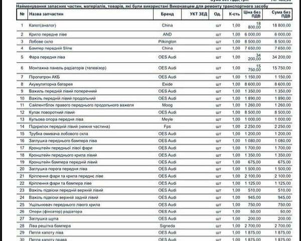 Черный Ауди А6, объемом двигателя 3 л и пробегом 178 тыс. км за 20500 $, фото 22 на Automoto.ua