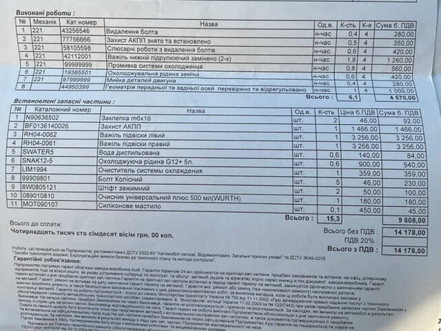 Ауди А6 2017 в Киеве на Automoto.ua Черный Ауди А6, объемом двигателя 1.98 л и пробегом 134 тыс. км за 20700 $, фото 33 на Automoto.ua