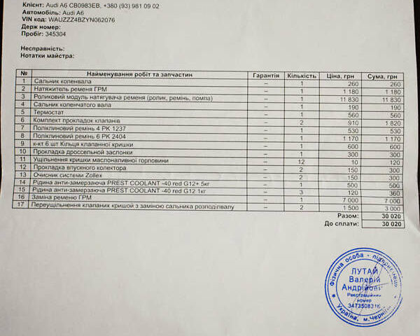 Чорний Ауді А6, об'ємом двигуна 2.5 л та пробігом 345 тис. км за 4200 $, фото 31 на Automoto.ua