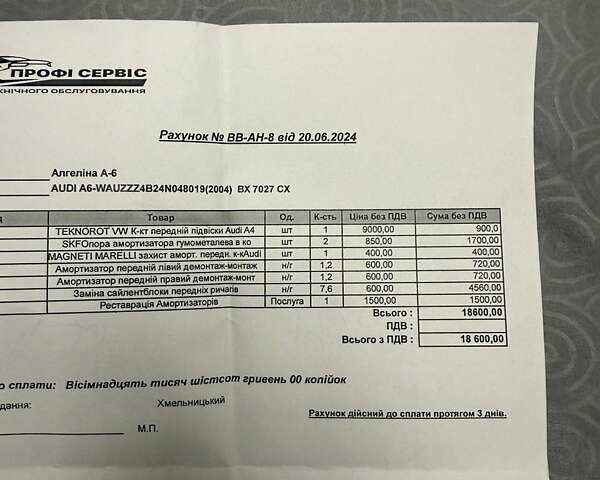 Черный Ауди А6, объемом двигателя 2.5 л и пробегом 257 тыс. км за 5600 $, фото 22 на Automoto.ua