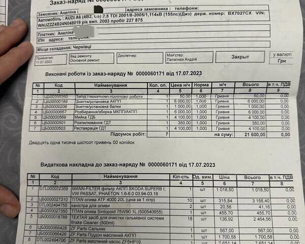 Черный Ауди А6, объемом двигателя 2.5 л и пробегом 257 тыс. км за 5600 $, фото 24 на Automoto.ua