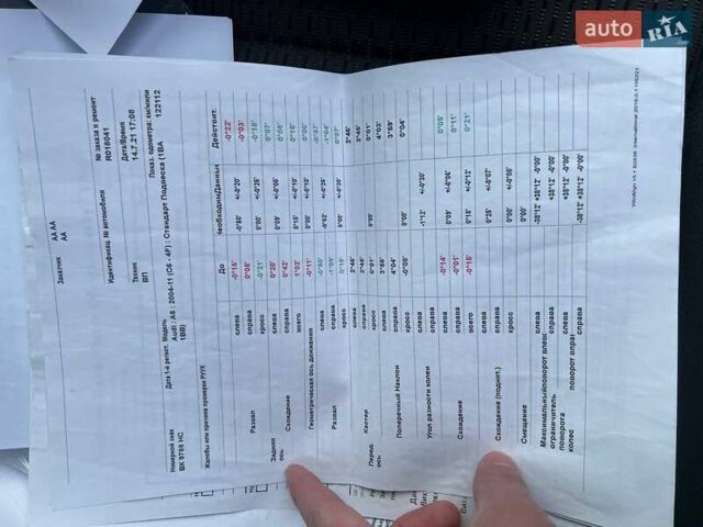 Чорний Ауді А6, об'ємом двигуна 2 л та пробігом 263 тис. км за 11300 $, фото 44 на Automoto.ua