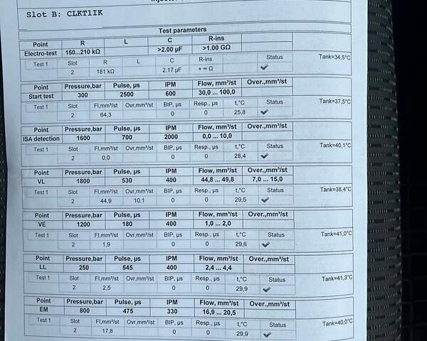 Чорний Ауді А6, об'ємом двигуна 2 л та пробігом 263 тис. км за 11300 $, фото 40 на Automoto.ua