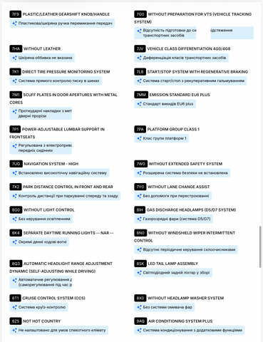 Черный Ауди А6, объемом двигателя 1.97 л и пробегом 240 тыс. км за 19900 $, фото 38 на Automoto.ua