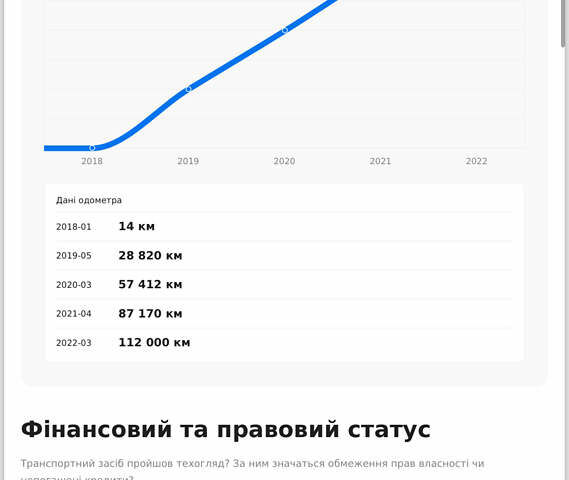 Черный Ауди А6, объемом двигателя 1.97 л и пробегом 141 тыс. км за 22699 $, фото 5 на Automoto.ua