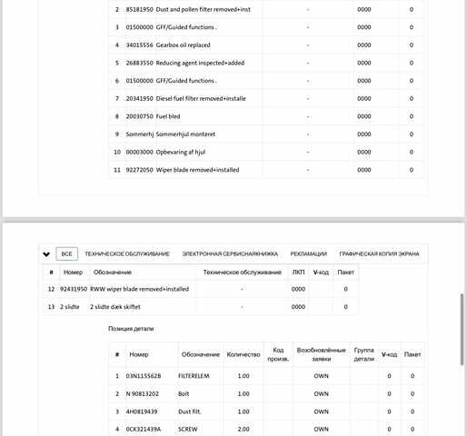 Чорний Ауді А6, об'ємом двигуна 1.97 л та пробігом 141 тис. км за 22699 $, фото 20 на Automoto.ua