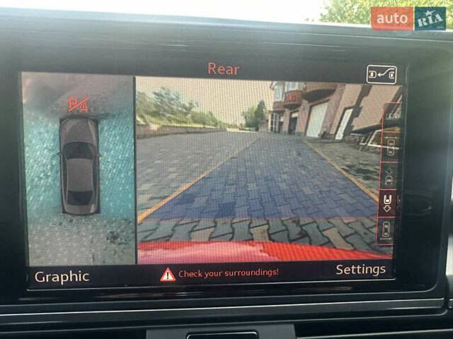 Червоний Ауді А6, об'ємом двигуна 3 л та пробігом 133 тис. км за 19300 $, фото 27 на Automoto.ua