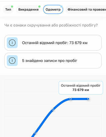 Ауди А6, объемом двигателя 1.98 л и пробегом 107 тыс. км за 35500 $, фото 14 на Automoto.ua