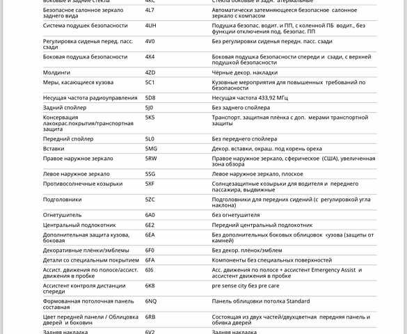 Ауді А6, об'ємом двигуна 2 л та пробігом 20 тис. км за 56000 $, фото 31 на Automoto.ua