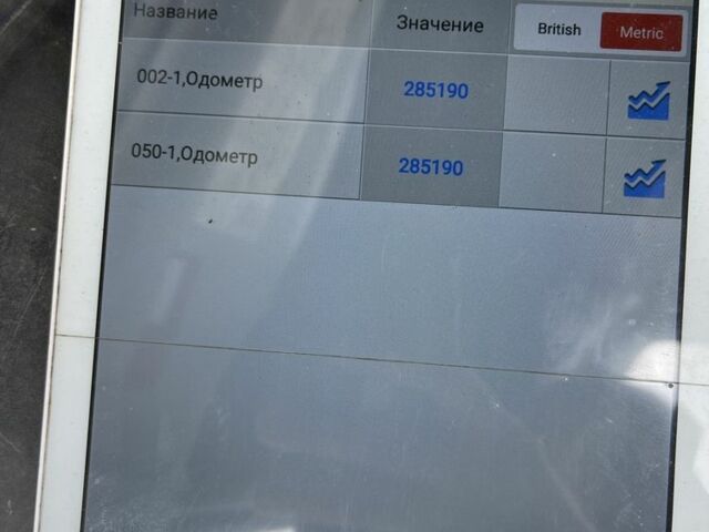 Серый Ауди А6, объемом двигателя 2.4 л и пробегом 286 тыс. км за 4200 $, фото 9 на Automoto.ua