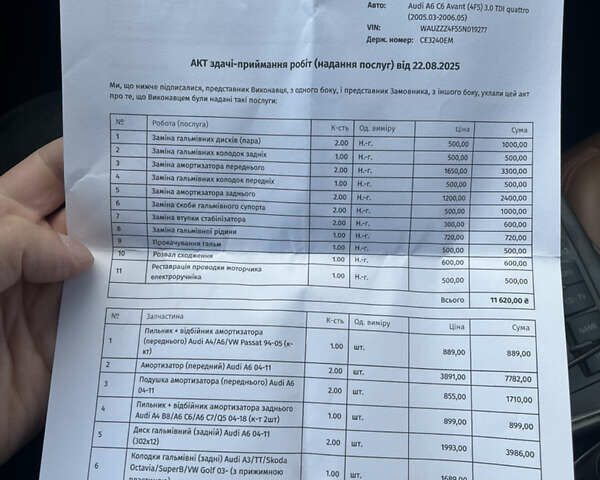 Серый Ауди А6, объемом двигателя 2.97 л и пробегом 361 тыс. км за 8699 $, фото 11 на Automoto.ua