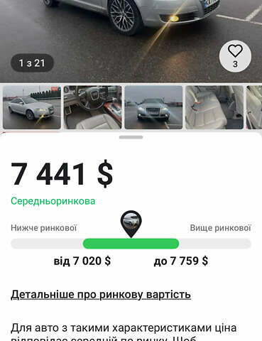 Серый Ауди А6, объемом двигателя 3.2 л и пробегом 222 тыс. км за 7441 $, фото 2 на Automoto.ua