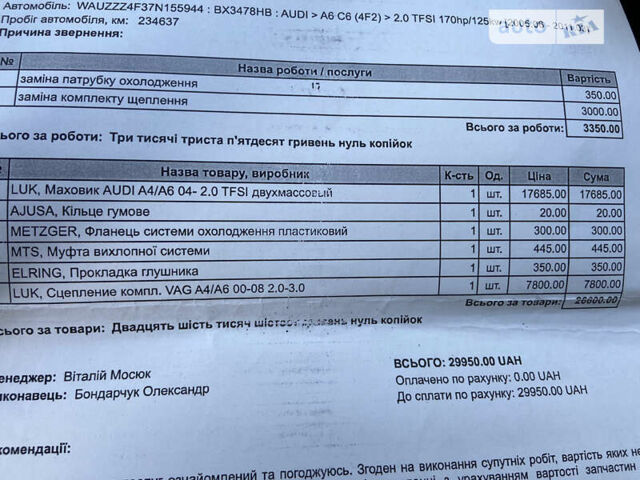 Сірий Ауді А6, об'ємом двигуна 1.98 л та пробігом 256 тис. км за 7200 $, фото 2 на Automoto.ua