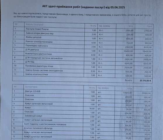 Ауди А6 2008 в Ужгороде на Automoto.ua Серый Ауди А6, объемом двигателя 2.97 л и пробегом 558 тыс. км за 7000 $, фото 6 на Automoto.ua