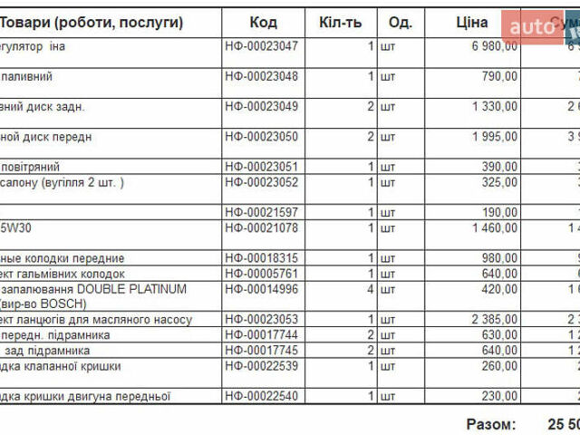 Сірий Ауді А6, об'ємом двигуна 1.98 л та пробігом 276 тис. км за 10500 $, фото 28 на Automoto.ua