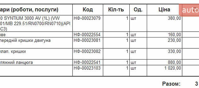 Сірий Ауді А6, об'ємом двигуна 1.98 л та пробігом 276 тис. км за 10500 $, фото 30 на Automoto.ua