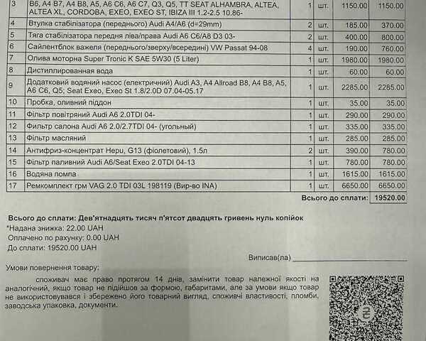 Сірий Ауді А6, об'ємом двигуна 1.97 л та пробігом 220 тис. км за 10900 $, фото 23 на Automoto.ua