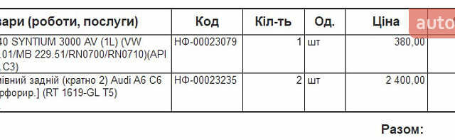 Сірий Ауді А6, об'ємом двигуна 1.98 л та пробігом 276 тис. км за 10500 $, фото 29 на Automoto.ua