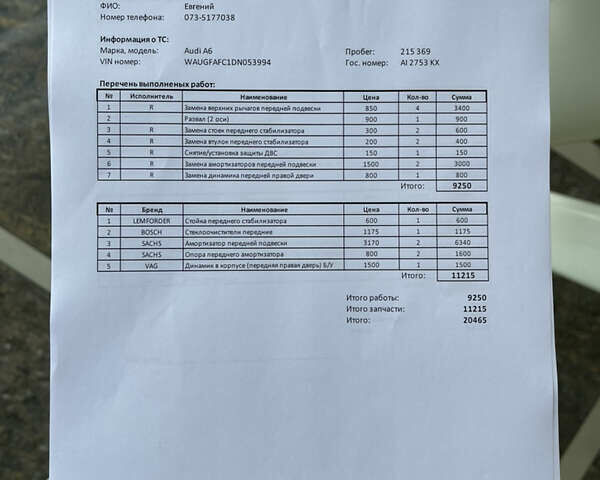 Сірий Ауді А6, об'ємом двигуна 1.98 л та пробігом 222 тис. км за 15000 $, фото 18 на Automoto.ua