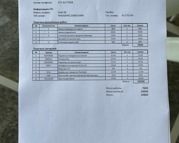 Сірий Ауді А6, об'ємом двигуна 1.98 л та пробігом 222 тис. км за 15000 $, фото 17 на Automoto.ua