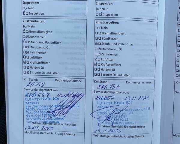 Сірий Ауді А6, об'ємом двигуна 2 л та пробігом 233 тис. км за 18000 $, фото 24 на Automoto.ua