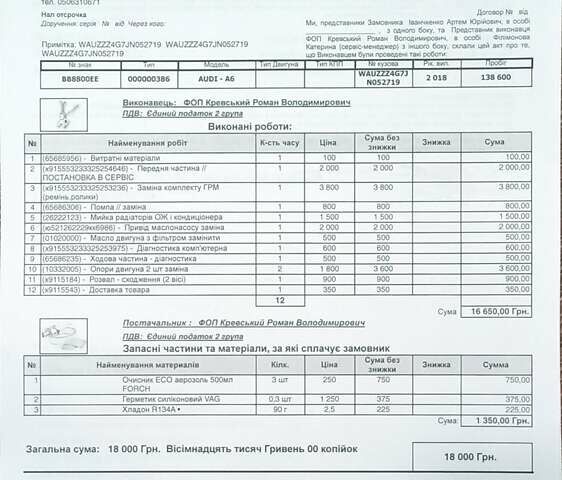 Серый Ауди А6, объемом двигателя 1.97 л и пробегом 140 тыс. км за 22500 $, фото 9 на Automoto.ua