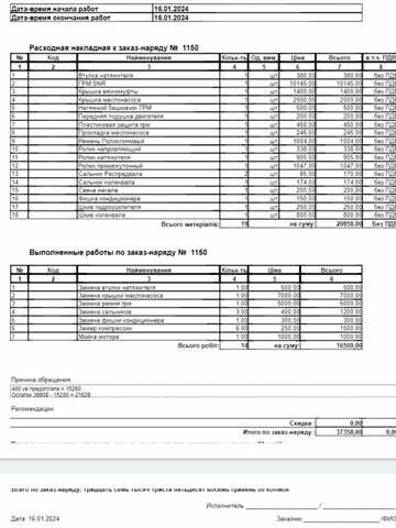 Серый Ауди А6, объемом двигателя 2.5 л и пробегом 350 тыс. км за 3000 $, фото 1 на Automoto.ua