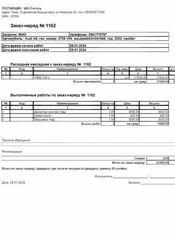 Серый Ауди А6, объемом двигателя 2.5 л и пробегом 350 тыс. км за 3000 $, фото 4 на Automoto.ua