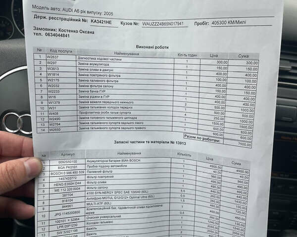 Серый Ауди А6, объемом двигателя 2.5 л и пробегом 405 тыс. км за 4999 $, фото 30 на Automoto.ua