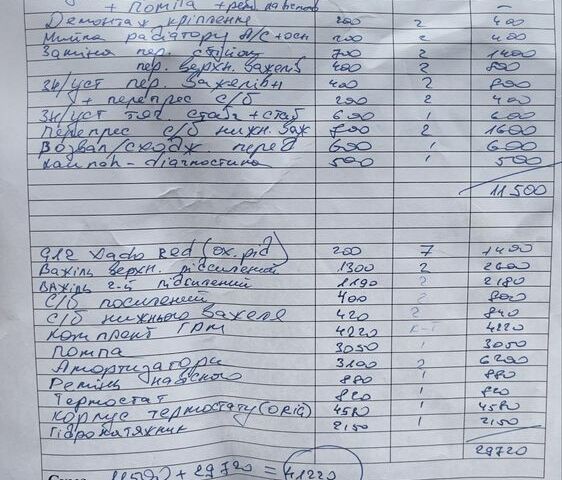 Серый Ауди А6, объемом двигателя 2.4 л и пробегом 260 тыс. км за 3200 $, фото 8 на Automoto.ua