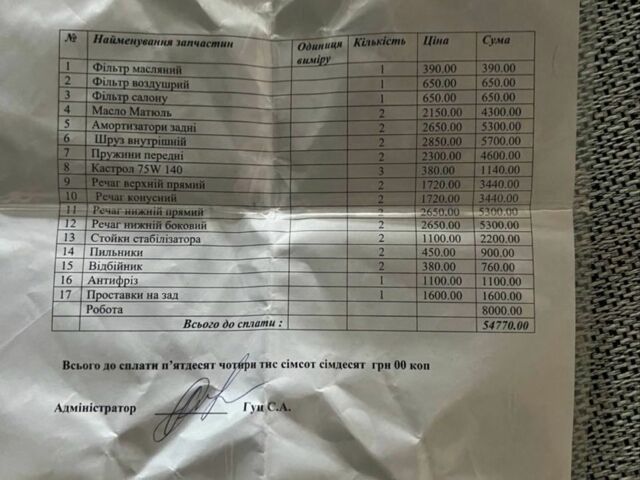Серый Ауди А6, объемом двигателя 3 л и пробегом 291 тыс. км за 3200 $, фото 3 на Automoto.ua