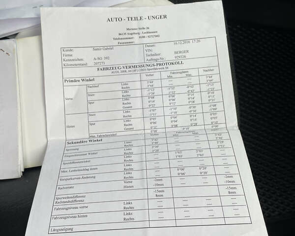 Серый Ауди А6, объемом двигателя 2.7 л и пробегом 308 тыс. км за 9100 $, фото 131 на Automoto.ua