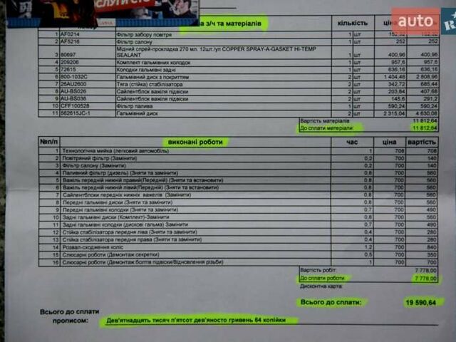 Серый Ауди А6, объемом двигателя 2 л и пробегом 226 тыс. км за 15900 $, фото 53 на Automoto.ua