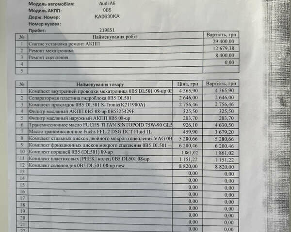 Ауди А6 2012 в Киеве на Automoto.ua Серый Ауди А6, объемом двигателя 2.97 л и пробегом 237 тыс. км за 15500 $, фото 70 на Automoto.ua