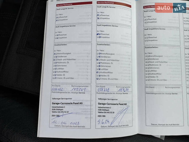Сірий Ауді А6, об'ємом двигуна 3 л та пробігом 262 тис. км за 17950 $, фото 90 на Automoto.ua