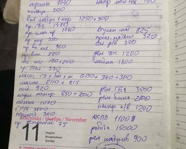 Синій Ауді А6, об'ємом двигуна 2.39 л та пробігом 291 тис. км за 3500 $, фото 18 на Automoto.ua