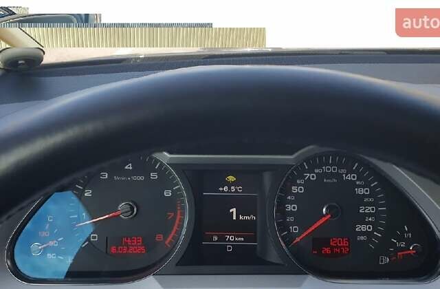 Синий Ауди А6, объемом двигателя 0 л и пробегом 265 тыс. км за 9290 $, фото 10 на Automoto.ua