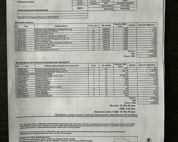 Синий Ауди А6, объемом двигателя 2 л и пробегом 298 тыс. км за 11500 $, фото 10 на Automoto.ua