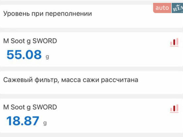Синий Ауди А6, объемом двигателя 3 л и пробегом 191 тыс. км за 18000 $, фото 6 на Automoto.ua