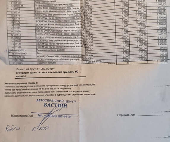 Синий Ауди А6, объемом двигателя 2 л и пробегом 200 тыс. км за 13950 $, фото 62 на Automoto.ua
