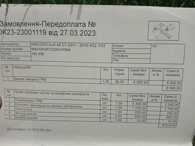 Синій Ауді А6, об'ємом двигуна 2 л та пробігом 190 тис. км за 16000 $, фото 14 на Automoto.ua