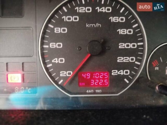 Синий Ауди А6, объемом двигателя 2.46 л и пробегом 491 тыс. км за 3800 $, фото 13 на Automoto.ua