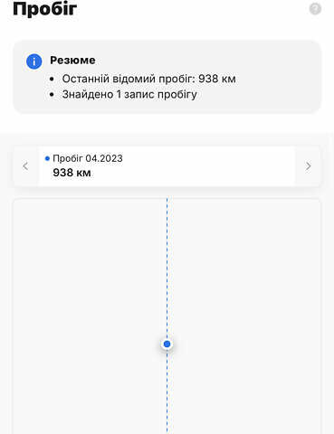 Синій Ауді А6, об'ємом двигуна 2.6 л та пробігом 400 тис. км за 4700 $, фото 40 на Automoto.ua