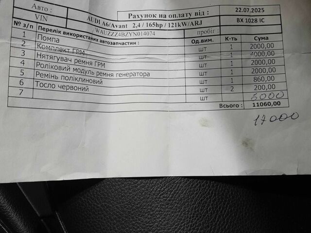 Синій Ауді А6, об'ємом двигуна 2.4 л та пробігом 70 тис. км за 3200 $, фото 13 на Automoto.ua