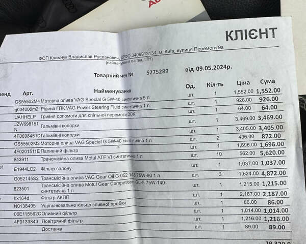 Синий Ауди А6, объемом двигателя 3.2 л и пробегом 238 тыс. км за 6300 $, фото 97 на Automoto.ua