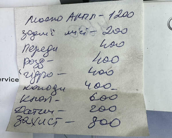 Синий Ауди А6, объемом двигателя 3.2 л и пробегом 238 тыс. км за 6300 $, фото 93 на Automoto.ua
