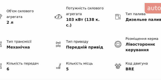 Синий Ауди А6, объемом двигателя 1.97 л и пробегом 345 тыс. км за 8799 $, фото 35 на Automoto.ua
