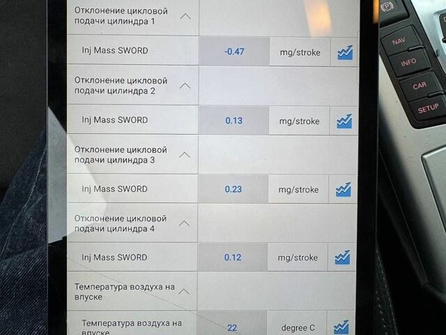 Синий Ауди А6, объемом двигателя 1.97 л и пробегом 323 тыс. км за 10500 $, фото 28 на Automoto.ua