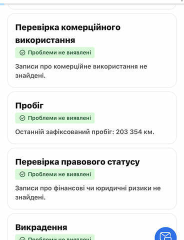 Синий Ауди А6, объемом двигателя 2 л и пробегом 236 тыс. км за 9950 $, фото 63 на Automoto.ua