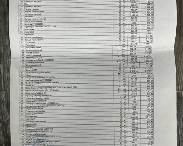 Синій Ауді А6, об'ємом двигуна 3 л та пробігом 244 тис. км за 24300 $, фото 30 на Automoto.ua